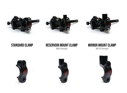 RE 'Elaborate' Clutch - fixed lever ratio